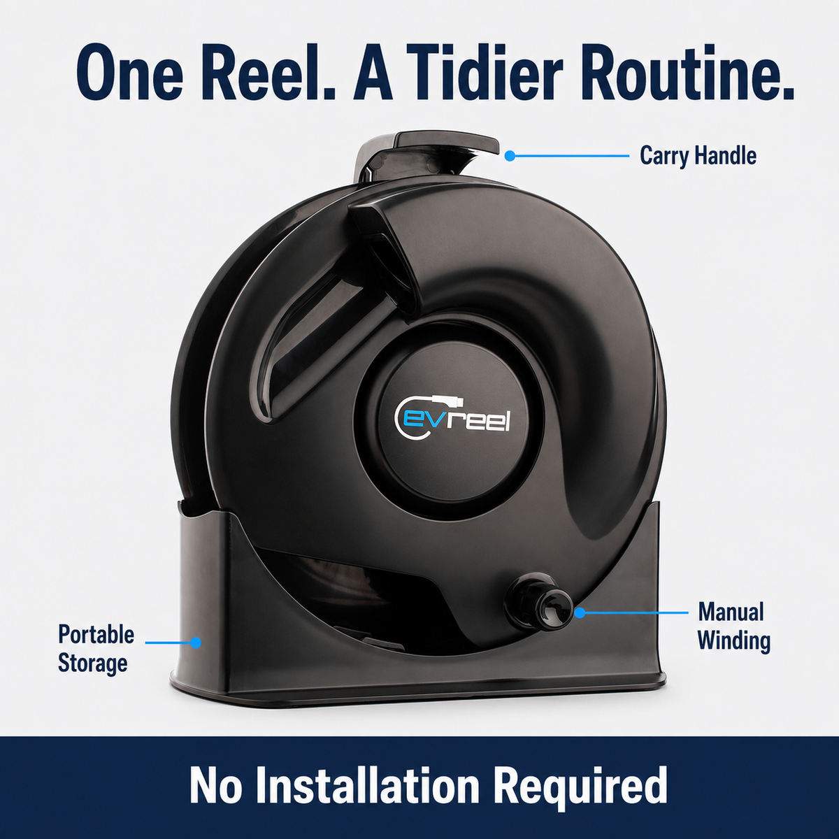 One Reel. A Tidier Routine.