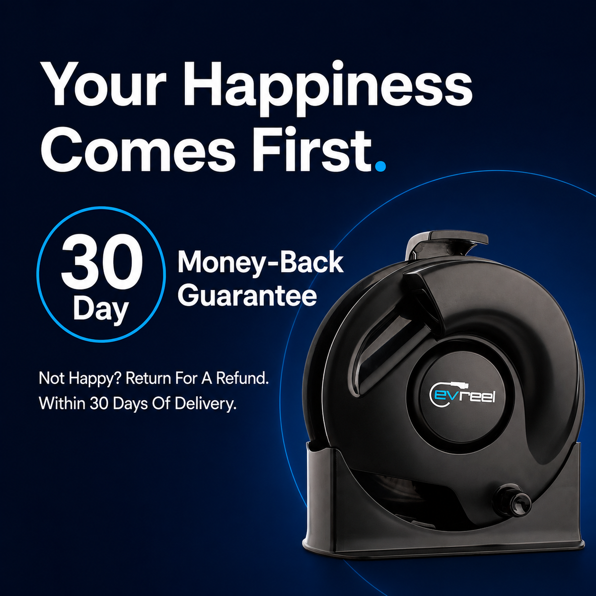30-Day Happiness Guarantee